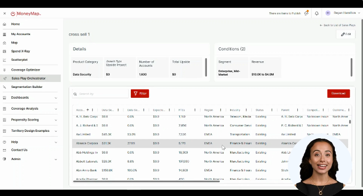 sales play orchestrator module